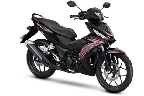 Discontinued Honda Supra GTR 150 Features & Specs .